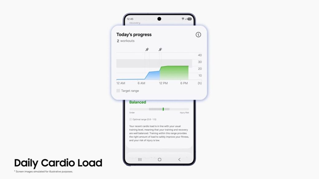 Galaxy AI convierte al Samsung Watch en asistente de salud