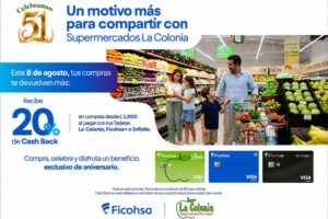 Supermercados La Colonia festeja con 20% de cashback Ficohsa
