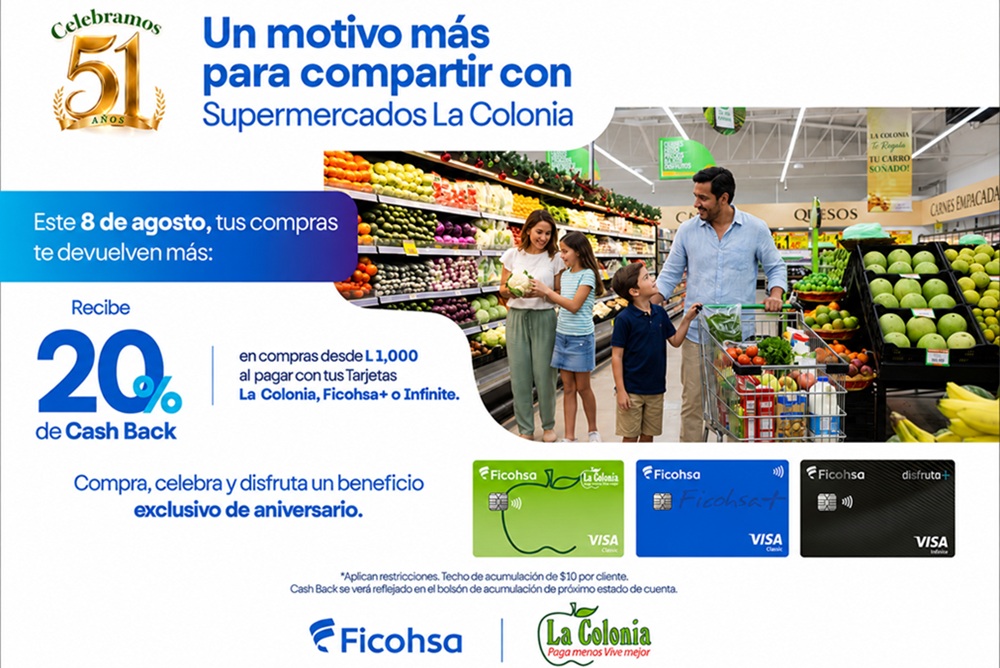 Supermercados La Colonia festeja con 20% de cashback Ficohsa