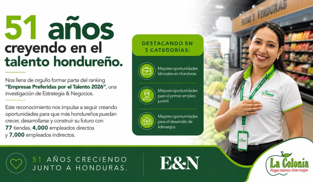 Supermercados La Colonia transforma 51 años de historia en oportunidades para Honduras