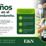 Supermercados La Colonia transforma 51 años de historia en oportunidades para Honduras